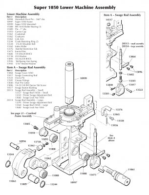 Dillon Swage Rod 1050 (S)