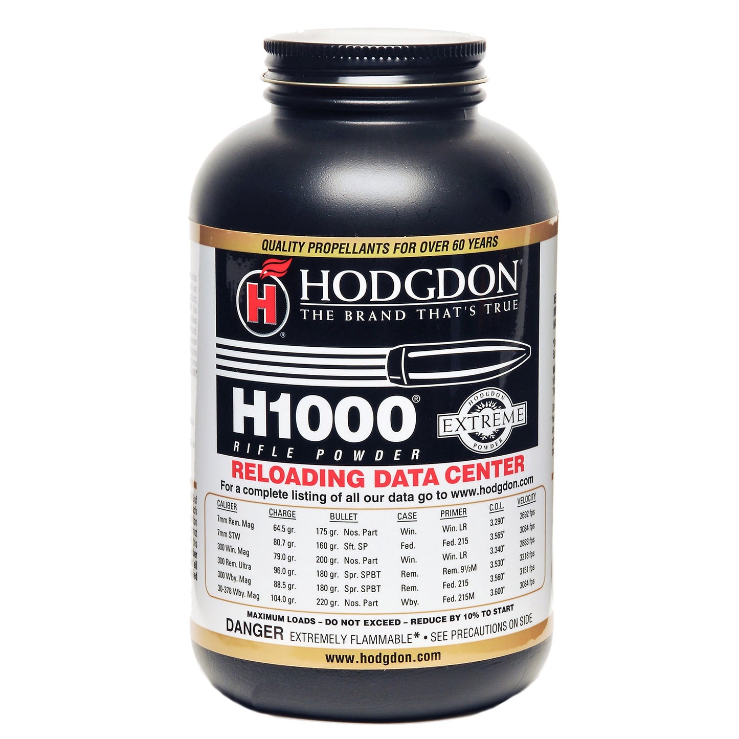 Hodgdon Powder