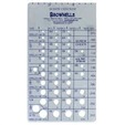 Brownells Imperial Screw Checker